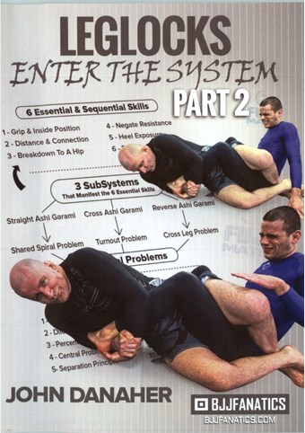 Rent Leglocks Enter The System Part 2 volume 06 DVD