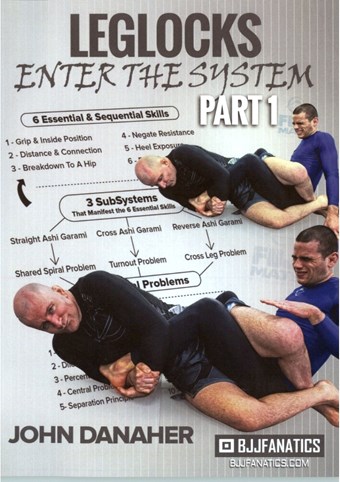 Rent Leglocks Enter The System Part 1 volume 02 DVD