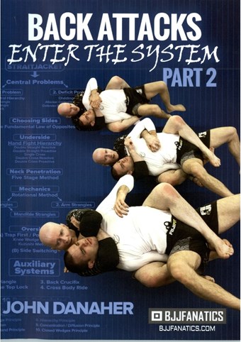Rent Back Attacks Enter The System Part 2 (Disc 6) DVD
