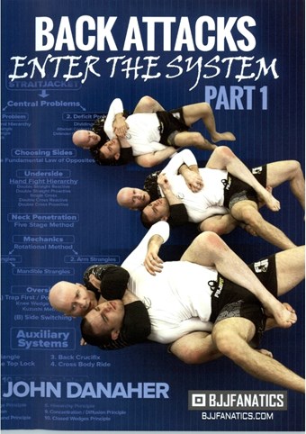 Rent Back Attacks Enter The System Part 1 (Disc 4) DVD