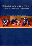 White to Blue Belt Curriculum (Disc 03)